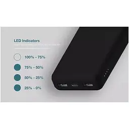 Портативний зарядний пристрій Juice Max 20000 mAh із PD потужністю 20 Вт чорний - мініатюра 5