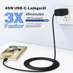 Зарядний адаптер USB-C 45W з кабелем 2 м для Samsung Galaxy Ultra - мініатюра 3