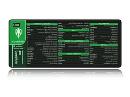 Великий килимок для мишки WorkPlaceShop Поєднання клавіш для Corel та PhotoPaint 700 x 300 мм