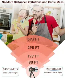 Бездротовий мікрофон, петличний для iPhone Android Camera PC - мініатюра 4