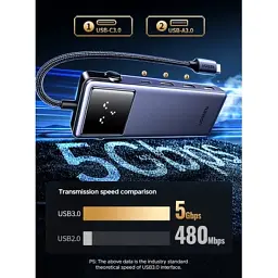 Концентратор Ugreen USB-C 7-in-1 3xUSB + 1xUSB-C + HDMI + RJ45 + PD 100W CM888 gray (45155) - мініатюра 7