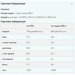 Протеїн Myprotein Impact Whey Protein 25 г - мініатюра 2