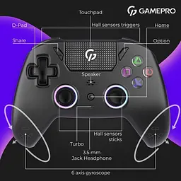 Геймпад GamePro GPS20B 2.4G/BT 5.1/USB бездротовий Switch/PC/PS/iOS/Android RGB Black (GPS20B) - мініатюра 9