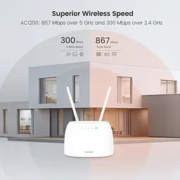 Бездротовий 3G/4G маршрутизатор Tenda 4G07 - мініатюра 4