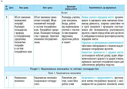 Географія 10 клас. Календарно-тематичне планування. Рівень стандарту - мініатюра 3