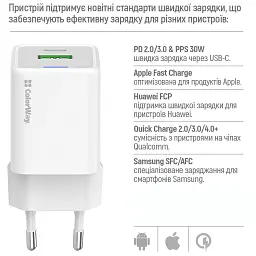 Зарядний пристрій ColorWay C101A GaN Mini 20W PD PPS USB-C + USB-A QC4.0 + cable USB-C to USB-C black (CW-CHS062PDC-WT) - миниатюра 9