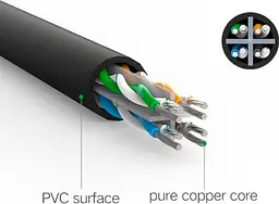 Патч-корд Ugreen NW102 Cat 6 U/UTP Lan Cable 1m Black (20159) [100056] - мініатюра 3