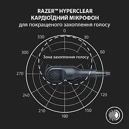 Гарнітура Razer BlackShark V2 X Білий (RZ04-03240700-R3M1) - мініатюра 7