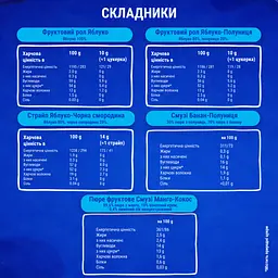 Подарунковий бокс Bob Snail Снейлпорт – капсула з іграшкою та стікером 324 г - мініатюра 6