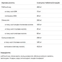 Омега 3-6-9 Allnutrition Omega 3-6-9 Strong 90 caps - мініатюра 2