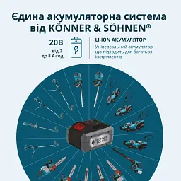 Тример садовий акумуляторний Könner&Söhnen KS BCT-20V set (KS BCT-20V set) - мініатюра 6