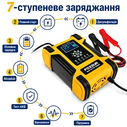 Автомобільний зарядний пристрій Foxsur FBC122412D Автоматичний імпульсний з функцією відновлення 12V 12A / 24V 6A Yellow (19436) - мініатюра 3