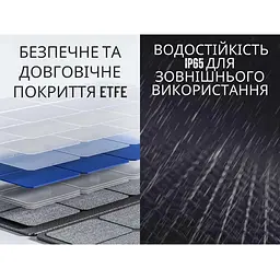 Портативна складана сонячна панель Litheli 100W - мініатюра 7