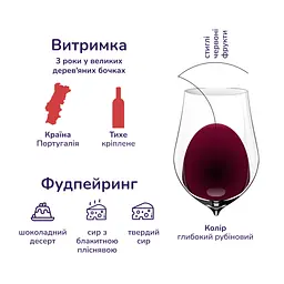 Портвейн Saint Clair Porto Ruby DO, 19%, 0,75 л (764538) - мініатюра 3