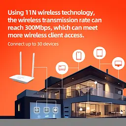 Бездротовий Wi-Fi роутер PIX-LINK LV-WR07M стаціонарний мережевий маршрутизатор White (19183) - мініатюра 7