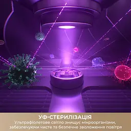 Зволожувач повітря Dreame H40 (CVF13A) - мініатюра 5