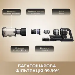 Бездротовий пилосос MOVA G70 - мініатюра 9