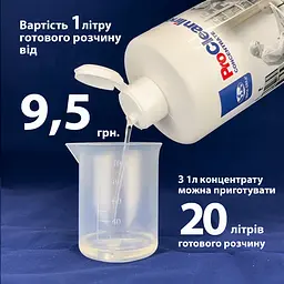 Концентрований мийний засіб для скла і дзеркал (1.05 кг) CL201004 - мініатюра 5