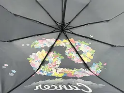 Жіноча складана парасолька повний автомат Rain 98 см чорна - мініатюра 6