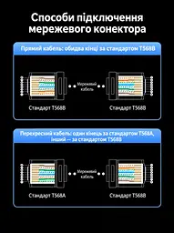 Наскрізні конектори для витої пари UGREEN NW171 10 шт. для жил з ізоляцією діаметром 0,95–1,05 мм Pass-through штекери RJ45 Cat6 UTP тризубі позолочені контакти прозорі із золотистими контактами (45557) - мініатюра 10