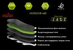 Ортопедичні внутрішні устілки Outdoor Mid Pedag (216 (38/39)-573) - мініатюра 4