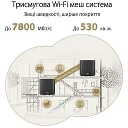 Бездротовий маршрутизатор (роутер) ASUS ZenWiFi XT9 (W-2-PK) - мініатюра 9