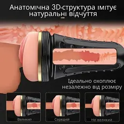 Мастурбатор I’MCUM True Vagina Tube (7970379617692) - мініатюра 5