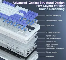 Механічна ігрова клавіатура Aula Mechanical F-87 White-Purple KRGD Blue switch - мініатюра 5