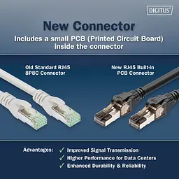 Патч-корд Digitus DIGITUS CAT 8.1 S-FTP, 5м, AWG 24/7, LSZH, чорний - мініатюра 3