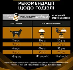 Набір паучів Purina Pro Plan Veterinary Diets NF Renal Function Early Care при патології нирок з куркою 10 шт. х 85 г - мініатюра 5