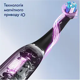 Електрична зубна щітка Oral-B iO Series 6 Duo iOM6d.2I6.1, 3753+додаткова ручка - мініатюра 5