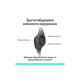 Навушники Logitech H390 USB-C Midnight Black (981-001576) - мініатюра 3