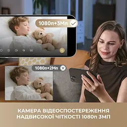 IP-камера Dreame NAVO Care SE 1 InCam 3MP White - мініатюра 2