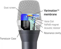 Мікрофон студійний AKG D7S 3139X00020 - мініатюра 5