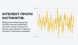 Ультразвуковий відлякувач мишей та щурів ТурбоКіт-1500 - мініатюра 9