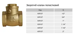 Клапан зворотний Karro ВВ KR107-2 3/4" пелюстковий латунь 30412 - мініатюра 3