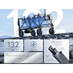 Акумуляторний візок Litheli з двигуном від павербанку (УМБ Litheli Power Bank 20000 mAh 45 W в комплекті) - мініатюра 6