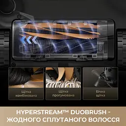 Робот-пилосос миючий Dreame Bot Matrix10 Ultra Black - мініатюра 4