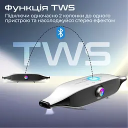 Акустична система Promate Delta-X 20W White (delta-x.white) - мініатюра 5