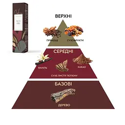 Ароматичний дифузор Black Vanilla Sabrise 85 мл - мініатюра 3