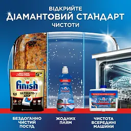 Ополіскувач для посудомийних машин Finish Rinse 400 мл - мініатюра 9
