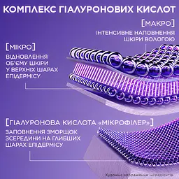 Денний антивіковий крем-догляд L'Oreal Paris Ревіталіфт Філер [HA] відновлює втрачений об'єм шкіри обличчя 50 мл - мініатюра 5