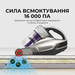 Ручний пилосос Jimmy JV35 з УФ-лампою для м'яких меблів - мініатюра 9