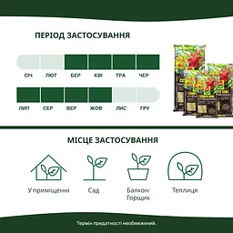Торфосуміш  універсальна COMPO SANA® 20 л - мініатюра 8