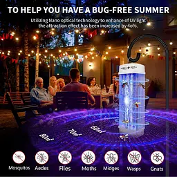 Лампа від комах Renata Electric Insect Killer RT-1X15W 10 Вт - мініатюра 4