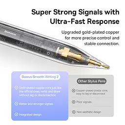Стилус Baseus Stylus Smooth Writing Stylus with LED Indicators Active SXBC060402 белый - мініатюра 8