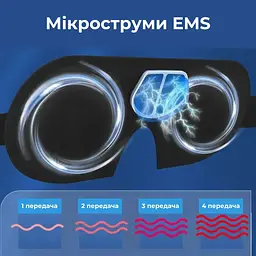 Маска Supretto для сну від хропіння з легкими вібраціями чорна (90560001) - мініатюра 9