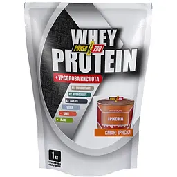 Сироватковий протеїн Power Pro Whey Protein Іриска 1 кг