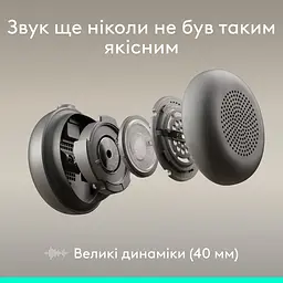 Гарнітура Logitech Zone Wired 2 USB Graphite (981-001619) - мініатюра 4