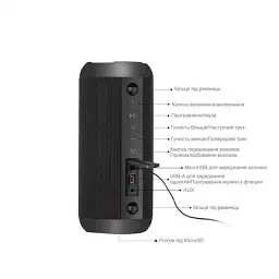 Портативна колонка SENXINGYAN M2 Pro - мініатюра 2